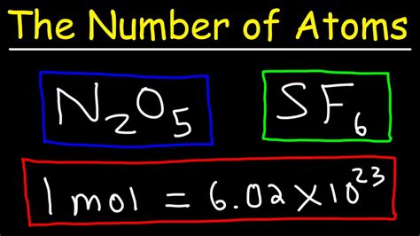 find number of atoms|atom number calculator.